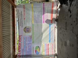 LPJ Realisasi Pelaksanaan APBKal Grogol Tahun Anggaran 2024